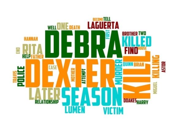 Discover the Magic of Dexter Point Typography Sublimation and Hand-Drawn Wordclouds