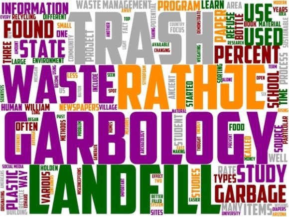 Garbology Wordart Book Cover