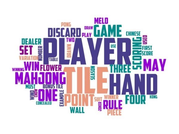 Mahjong Typography Tshirt: A Creative Expression for Every Enthusiast