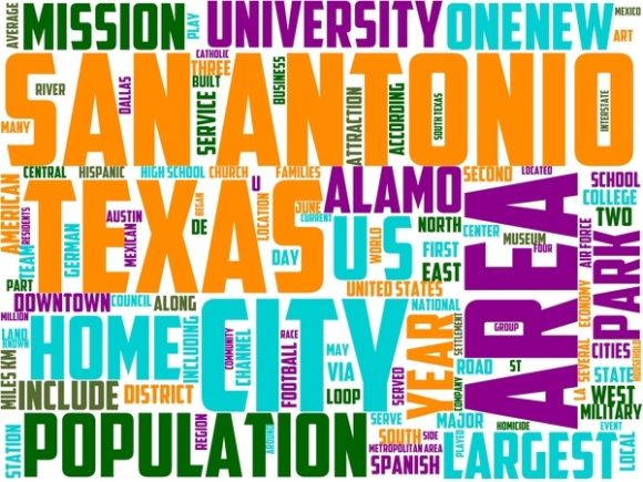 San Antonio Wordart Tshirt: A Creative Way to Express Yourself