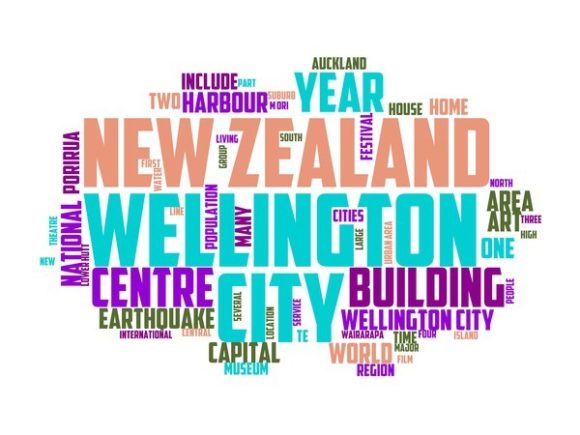 Wellington Typography Background and the Power of Hand-Drawn WordClouds
